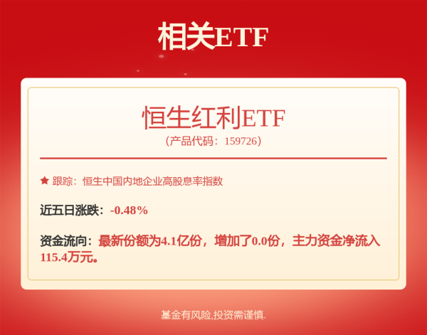 杠杆配资网 华夏信远一年持有混合A: 华夏信远一年持有期混合型证券投资基金(华夏信远一年持有混合A)基金产品资料概要(2025-07-11)