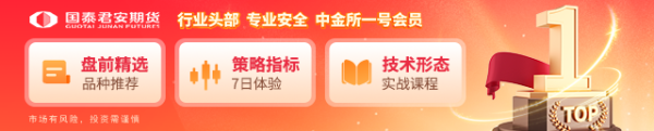 智财资本 国泰君安期货：供应收紧预期，原油冲高！